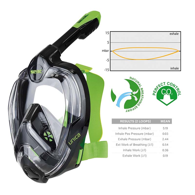 SEAC Unica Full-Face Snorkeling Mask for Kids 